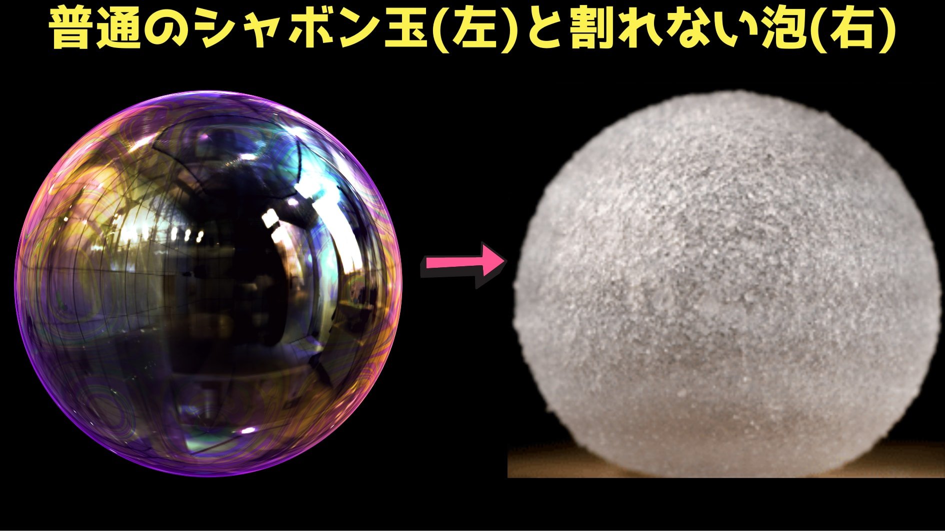 約1年半持続する割れないシャボン玉の作成に成功！の画像 2/3