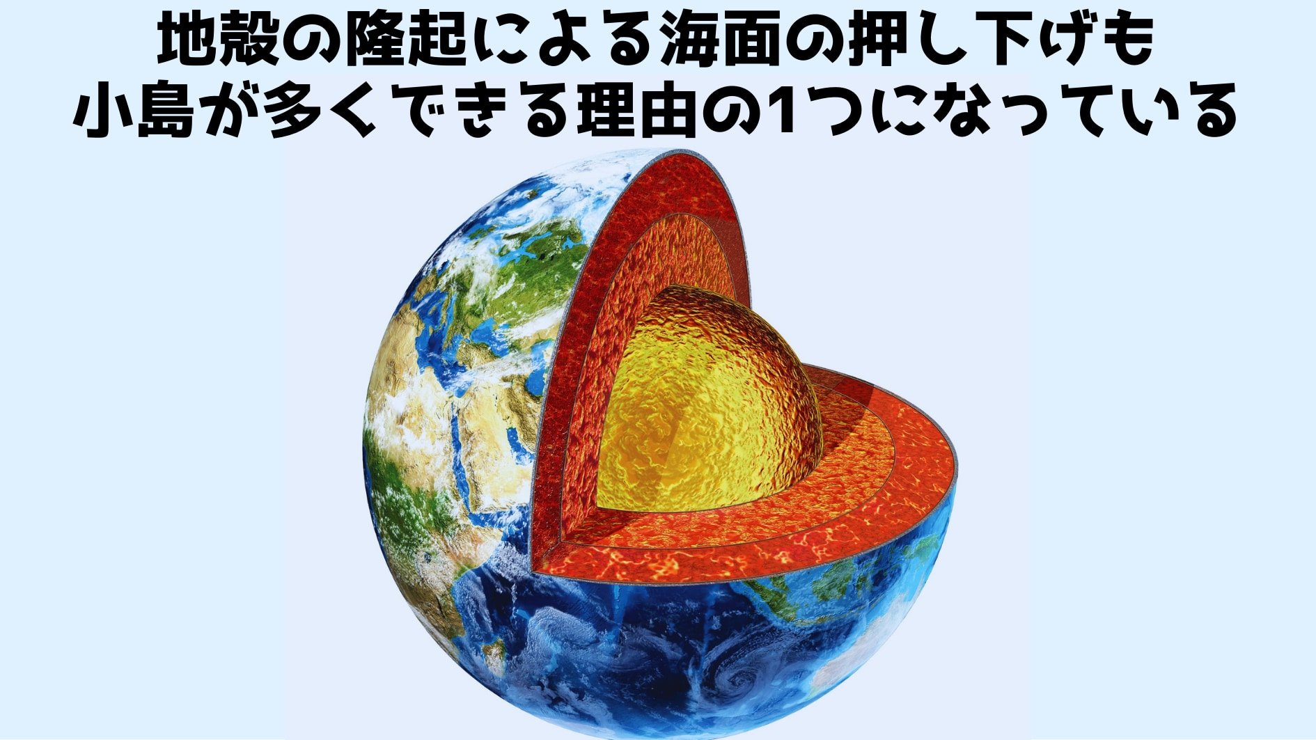 小島が数多く出現する海水面になったもう1つの理由