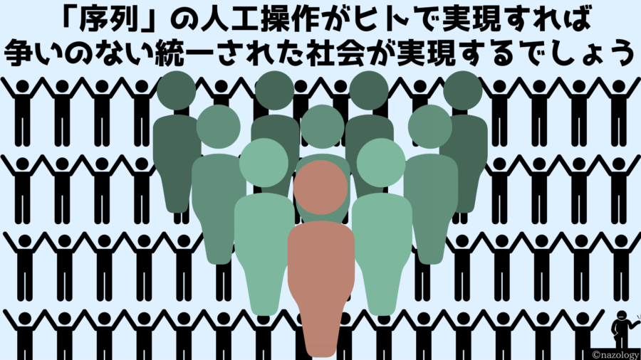 序列は無駄な争いを避けるために社会的な動物が獲得した能力です