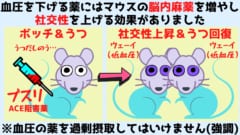 血圧を下げる「ACE阻害薬」で脳内麻薬が増え幸せになれると判明！の画像 1/3