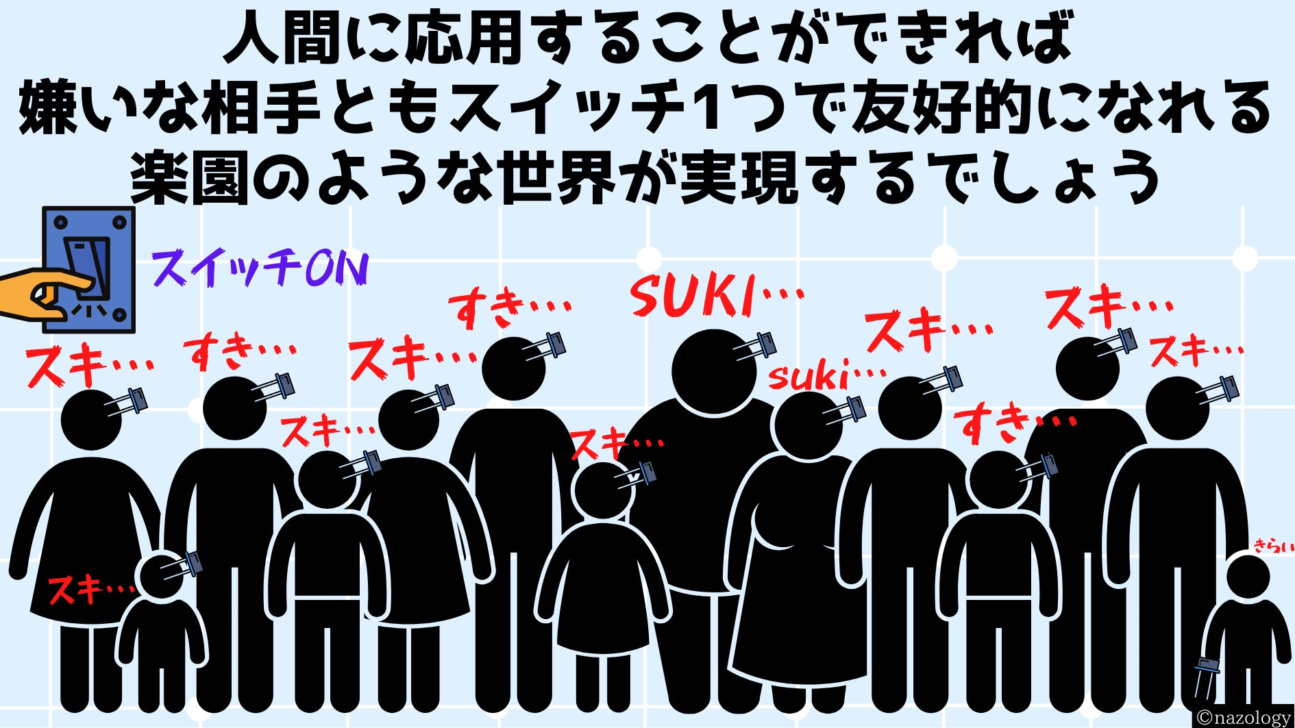 人間に応用できれば戦争がない世界が実現するかもしれません