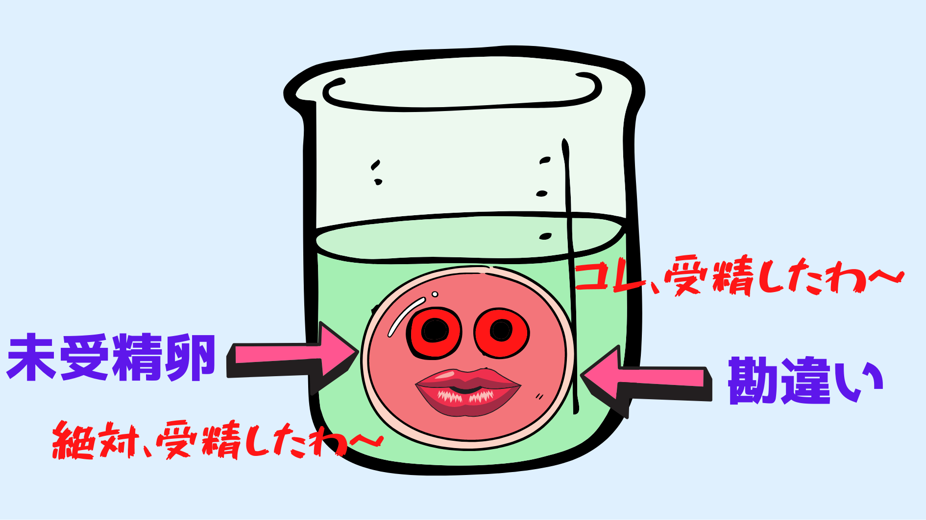 単一の未受精卵だけで子マウスを作ることに成功！　哺乳類の単為生殖