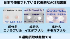 血圧を下げる「ACE阻害薬」で脳内麻薬が増え幸せになれると判明！の画像 2/3