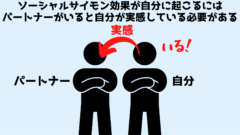 音だけで「誰かそこにいる」実在感を与えることに成功！の画像 3/5