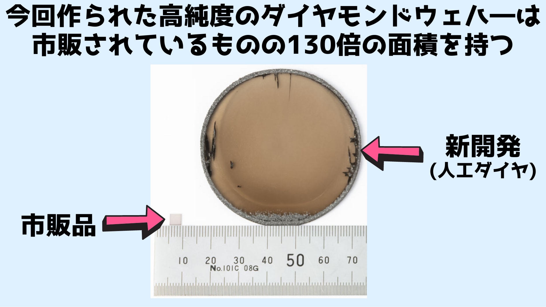 作成されたダイヤモンドウェハー