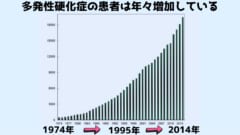 日本で増加傾向の難病「多発性硬化症」の改善に成功！　難病克服の可能性示すの画像 5/5