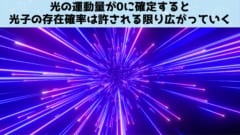 運動量が0に確定した光子の存在確率は無限に広がる