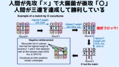 大腸菌と人間が戦い人間が勝った。負けた大腸菌にはペナルティーとして抗生物質が与えられた