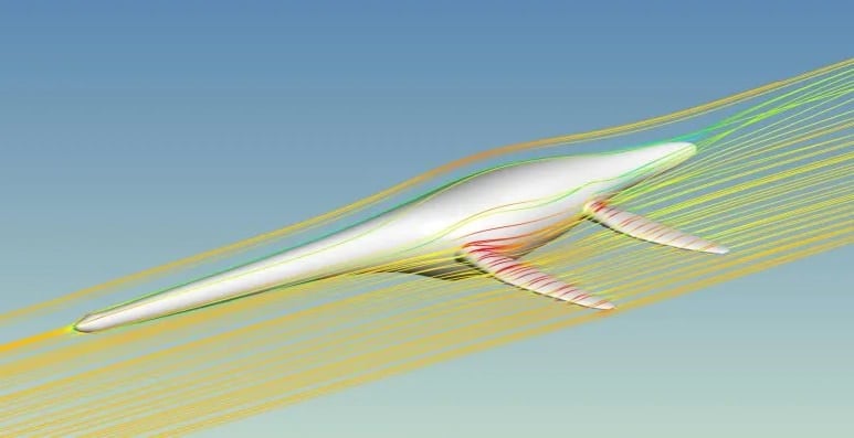 首長竜の3Dモデルと流体速度