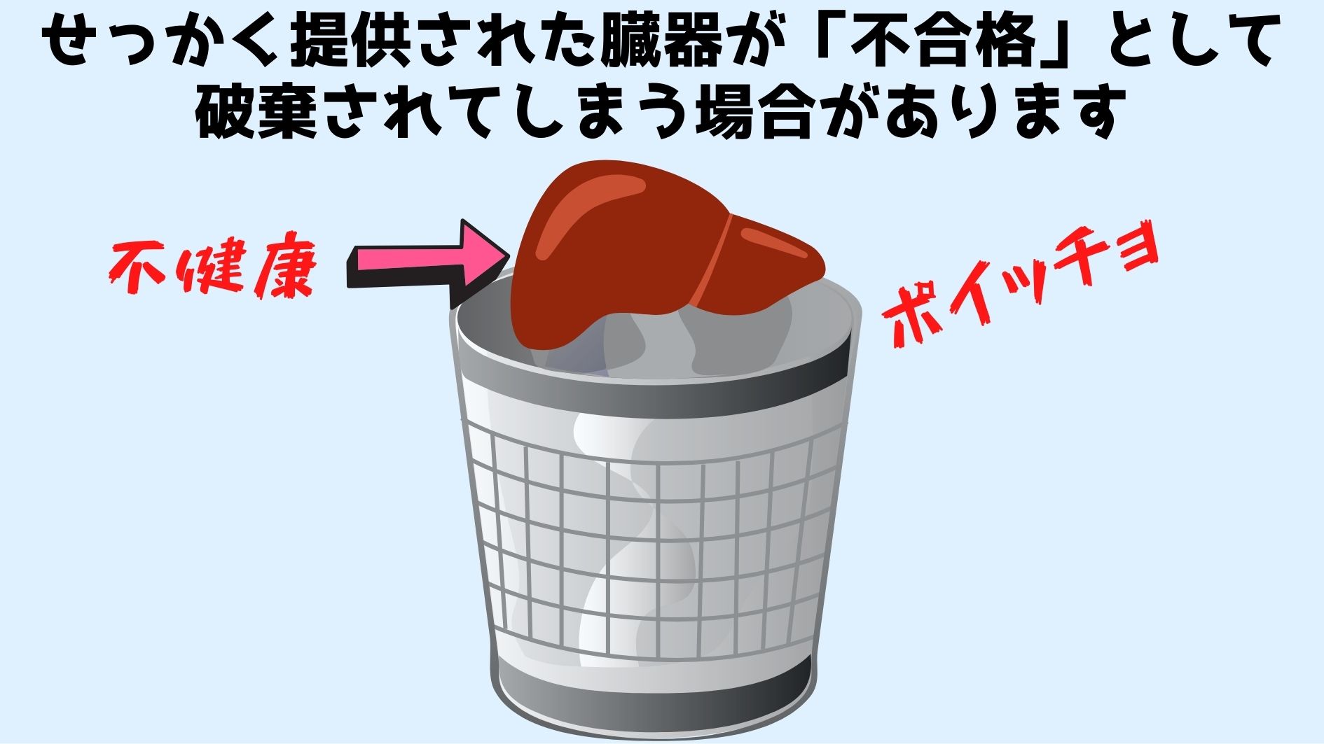 せっかく提供された臓器も「不合格」になることがある