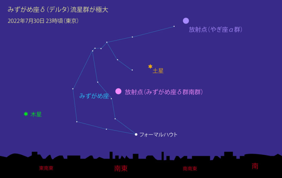 みずがめ座δ南流星群の放射点の位置