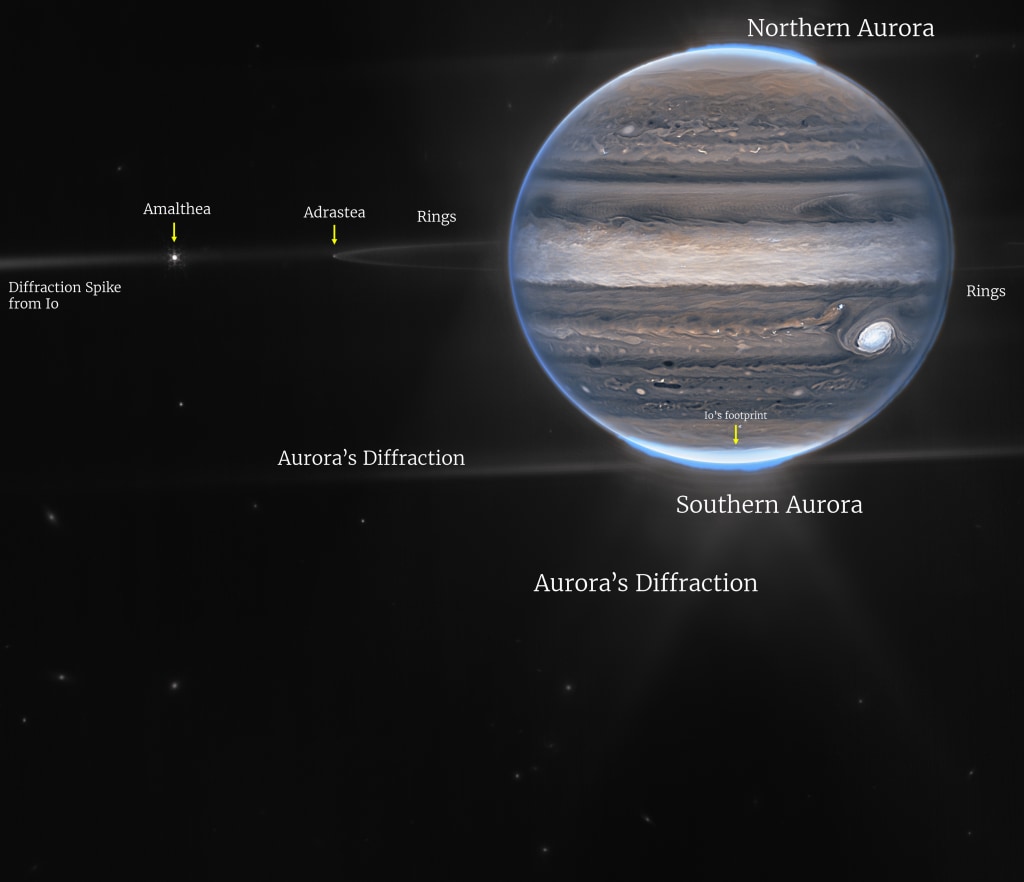 木星を中心とした広視野の画像