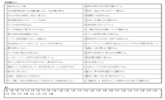 反科学の人たちは自分の知識に高い自信を持つが、実際テストすると「最低レベル」だったの画像 4/5