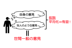 「疑似的な集合知」を生み出す方法