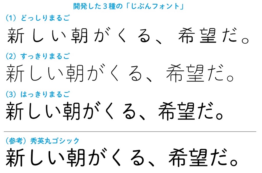 読み手に合った文字を提供する「じぶんフォント」を開発！