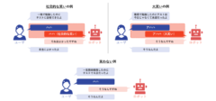 同調笑いのイメージ