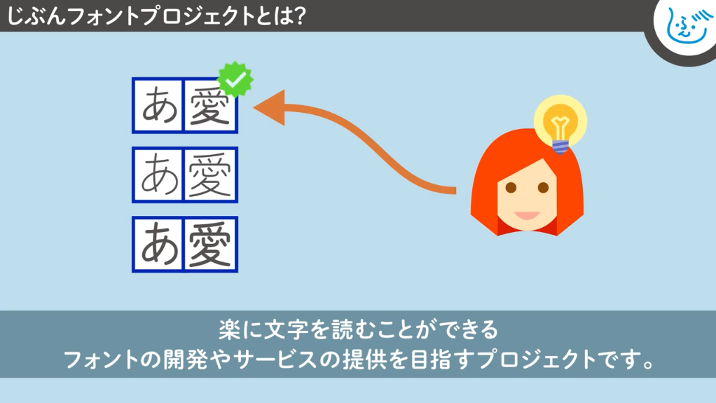 「じぶんフォント」プロジェクトとは？