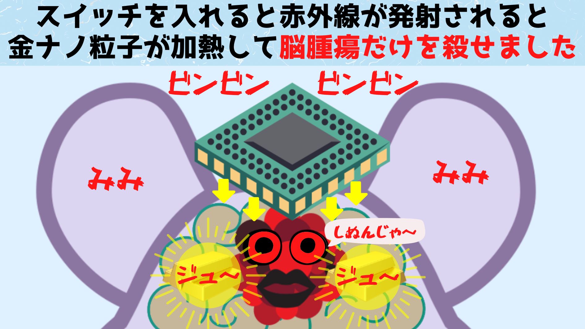 わずか5℃の加熱でも脳腫瘍を殺すには十分でした