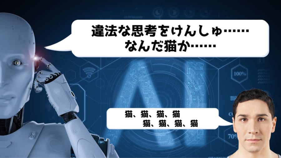 動物の名前を答える作業をすると思考盗聴が防げます