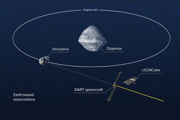 「地球防衛ミッションDART」の結果がついに判明！予想をはるかに上回る目標を達成