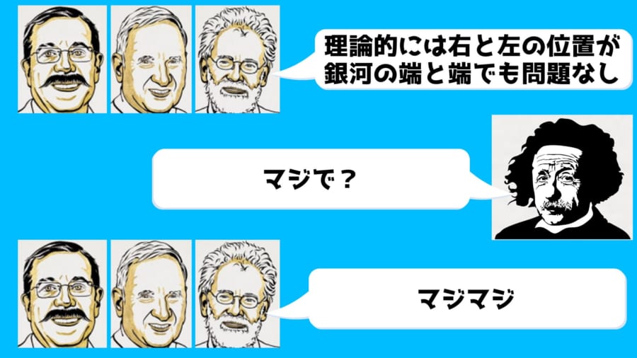 量子もつれの範囲は無限大