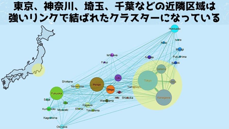 とりあえず近場から試してみようという印象を受けます