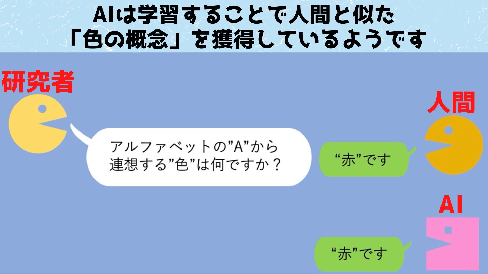 AIにも人間に似た「概念」が存在する可能性があると判明！