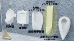 研究者たちは右から2番目の細長い形状をした小便器が次期主力小便器としてふさわしいと判定しました