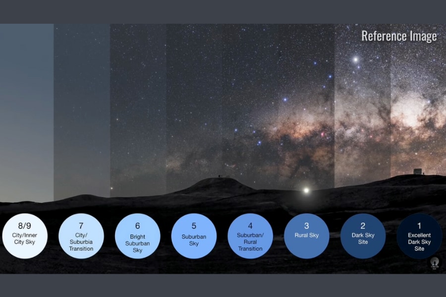 夜空さま 確認用 ナイトツアー 世界自然遺産知床の人工の光のない素敵な澄んだ星空を