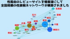 「性風俗レビュー」を利用して全国規模の性接触ネットワークの構築に成功！