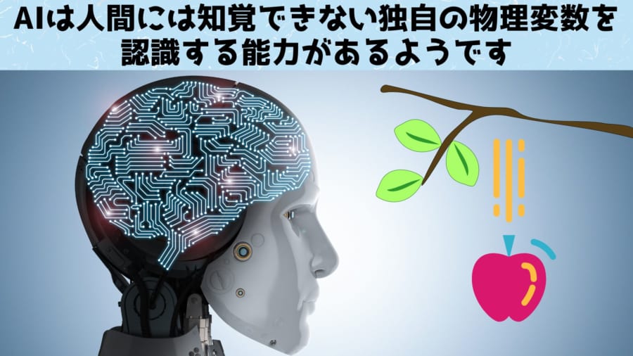 第7位：AIに物理法則を学習させたら、未知の物理変数で現象を表現し始めた！