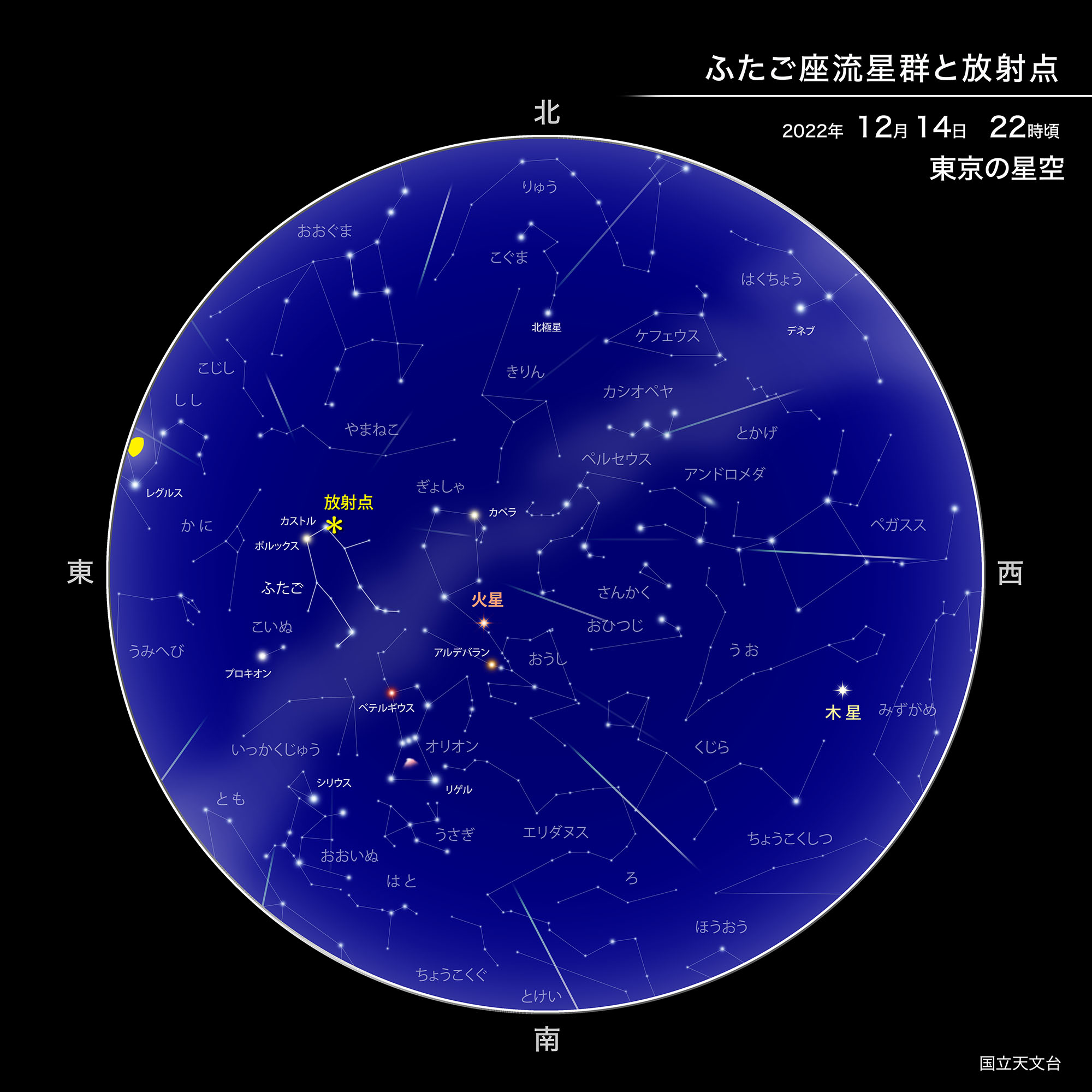 ふたご座流星群と放射点