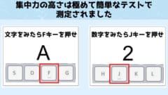 集中力が途切れたときこそ学習効率を高めるチャンスかもしれない！の画像 3/5