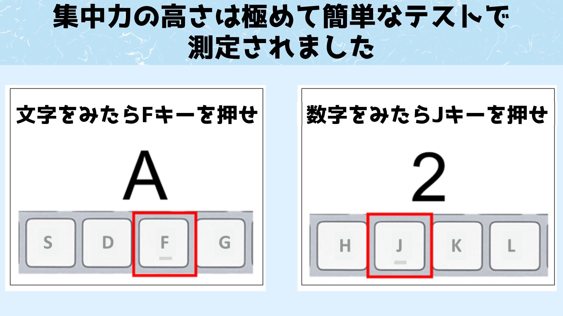 集中力が途切れたときこそ学習効率を高めるチャンスかもしれない！の画像 3/5