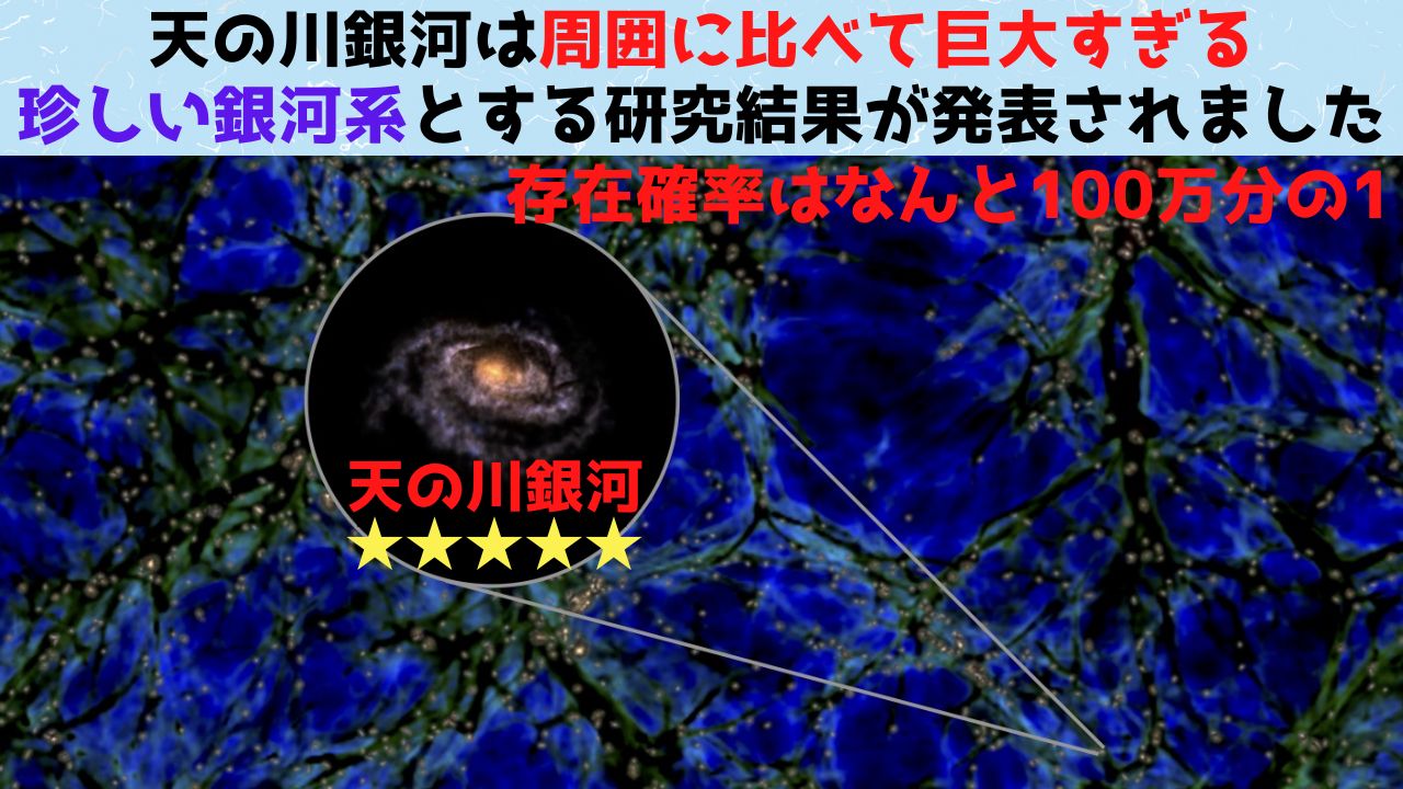 天の川銀河は周囲に対して大きすぎるSSR銀河だと判明！