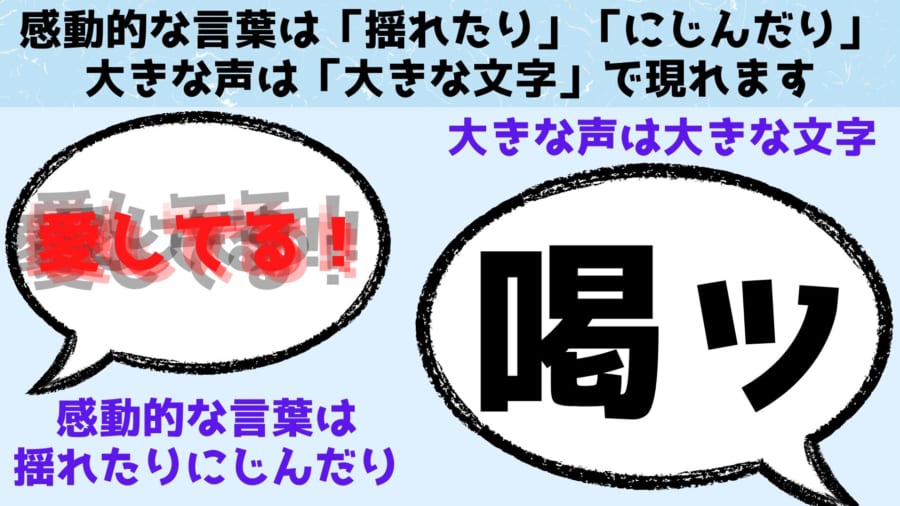 ティッカーテープ共感覚では語調で見える字幕の表現も変わるという