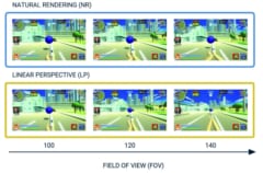 青枠：人間の肉眼の感覚に近い自然な遠近法、黄枠：従来の線遠近法