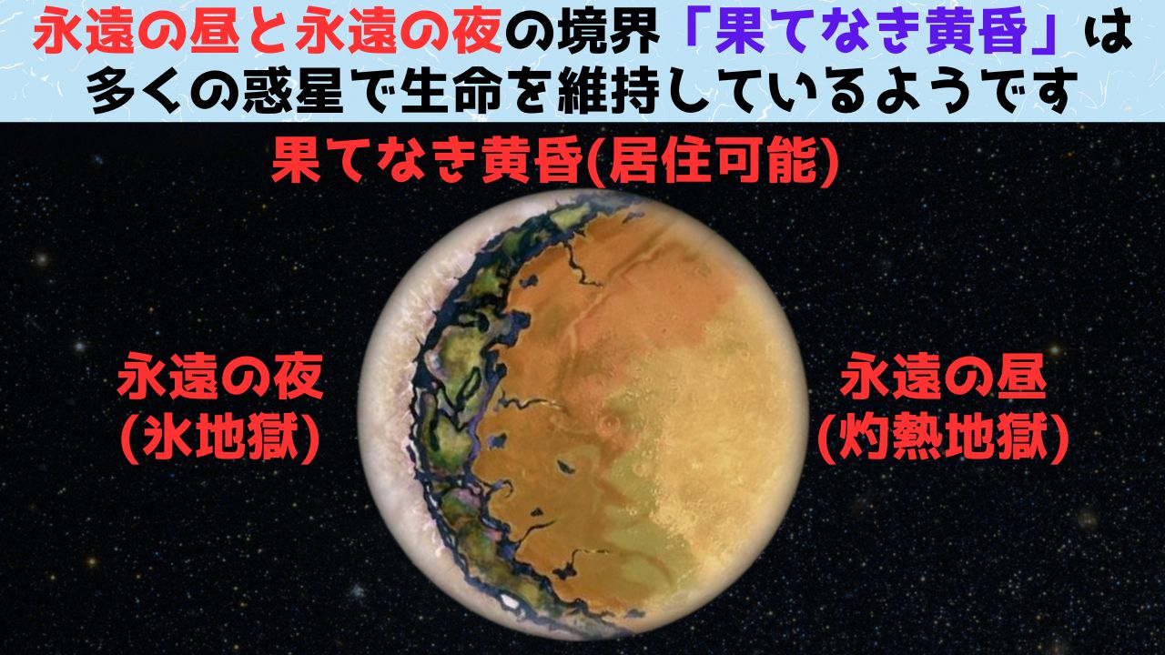 「果てしなき黄昏」の中で多くの惑星が生命を維持できると判明！