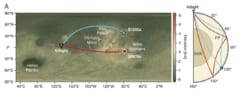 2つの巨大地震が発生した地点（青星と赤丸）