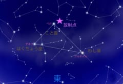 こと座流星群の放射点