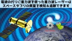 量子センサーで電波の代りに「重力波」でスペースデブリを検知できるの画像 1/10