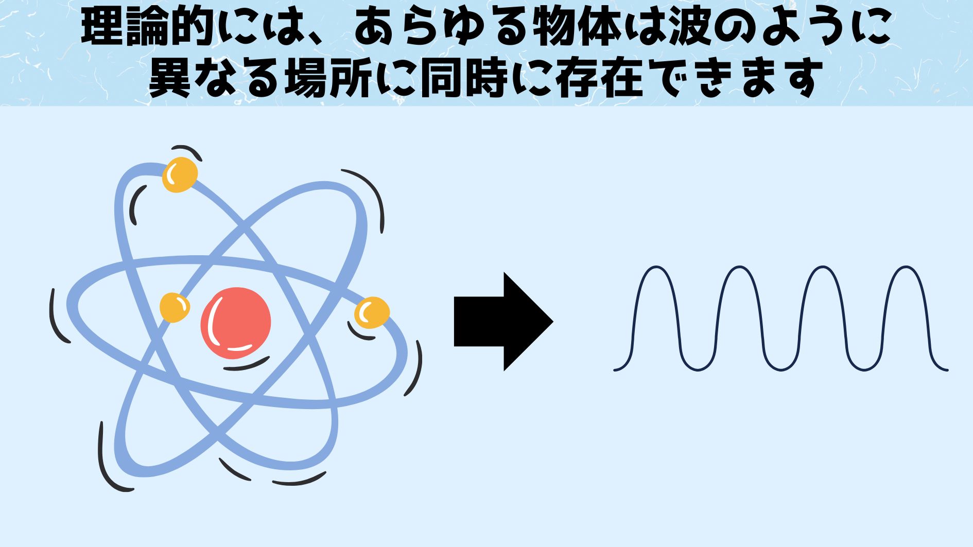 量子センサーで電波の代りに「重力波」でスペースデブリを検知できるの画像 8/10