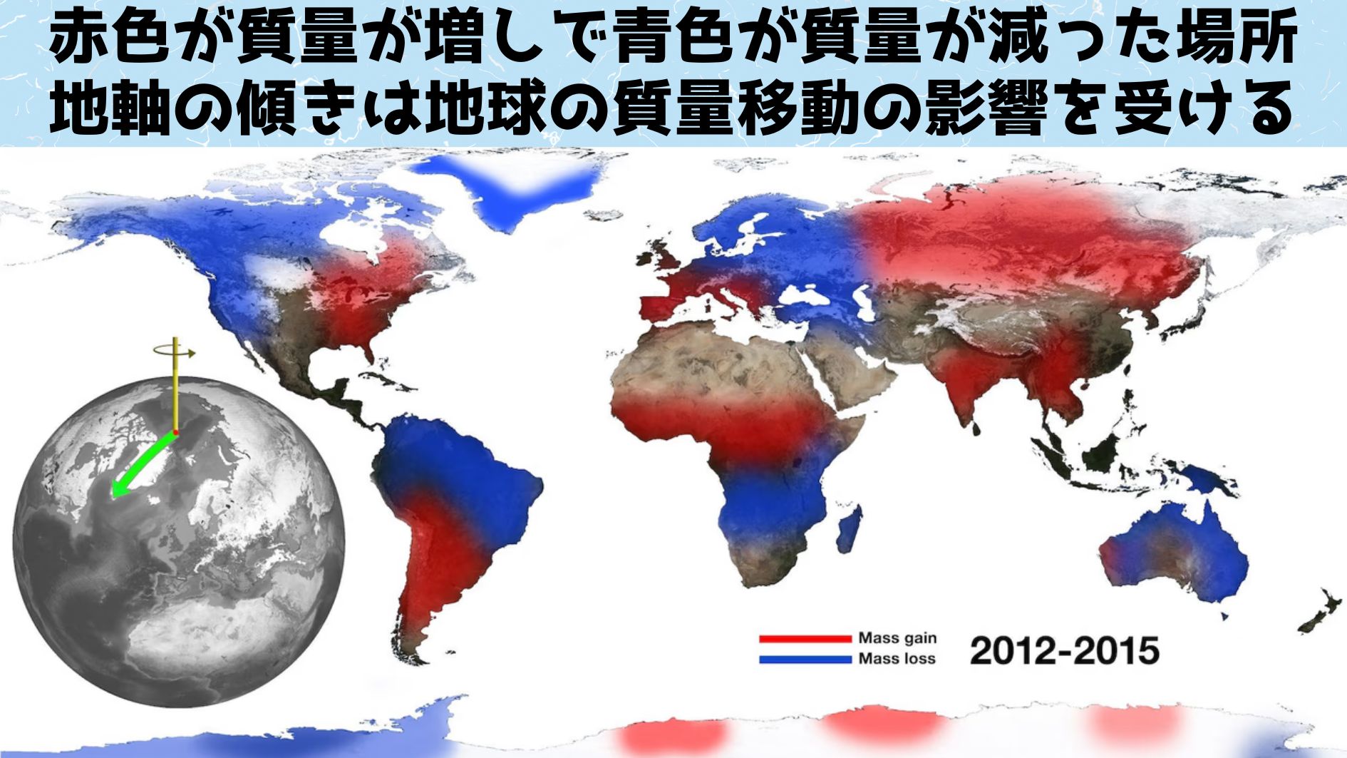 地球で起こる質量移動が地球の地軸の傾きに影響を与えています。この図は類似の研究のものになります。