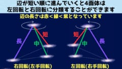 「宇宙には好みの向きがある」銀河の分布に非対称性を検出の画像 3/4