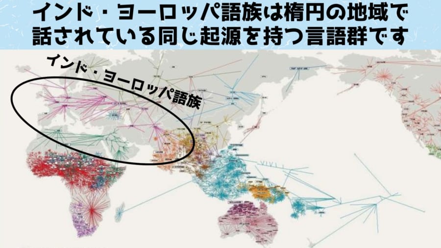 ヨーロッパから中東を経てインドに広がるインド・ヨーロッパ語族は元は単一の起源を持っていました