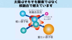 核融合で発するエネルギーが太陽を燃やしています