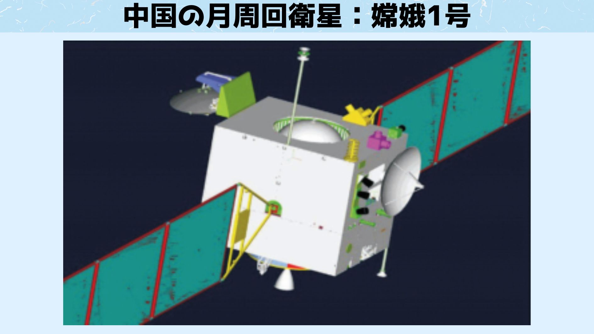 探査機にはマイクロ波と重力の測定装置が搭載されています