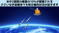 また既存の対衛星破壊兵器の試験結果をもとに、1個の衛星が破壊されるごとに10cm以上の大きなデブリが2000個発生すると想定されました。 2021年に行われたロシアの対衛星兵器のテストでは10cm以上の大きなデブリが1500個作成され、2007年に行われた中国の対衛星兵器テストでは10cm以上の大きなデブリが3500個作成されたと考えられています。 そのためこの「衛星1個につき10cm以上のデブリが2000個」という数値は極めて現実的な数値と言えます そして10cm以上のデブリが2000個できるということは、1～10cmのデブリが10万個が発生することを意味します。