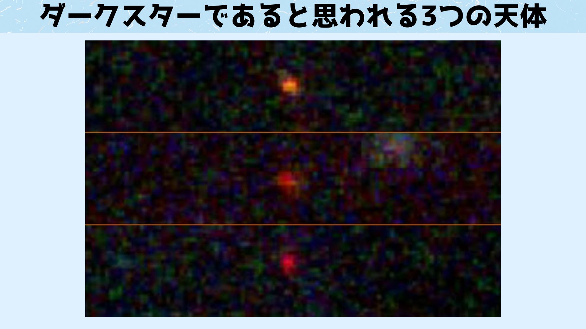 これら 3 つの天体 (JADES-GS-z13-0、JADES-GS-z12-0、および JADES-GS-z11-0) は、JWST 先端銀河系外探査 (JADES) によって 2022 年 12 月に最初に銀河として特定されました。 現在、研究チームは、それらが実際には「暗黒星」、つまり、消滅する暗黒物質の粒子によって駆動される、太陽よりもはるかに大きくて明るい天体である可能性があると推測しています。