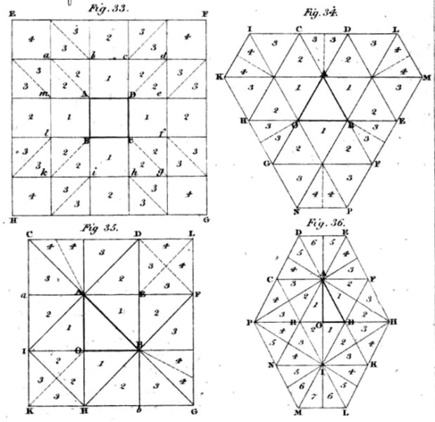 ブリュースターによる万華鏡の条件